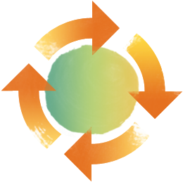 Cycle of Quality Improvements